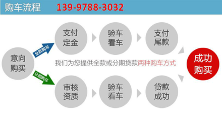 合肥市肥西國六東風(fēng)小多利卡6方壓縮式垃圾車價格與配置解析